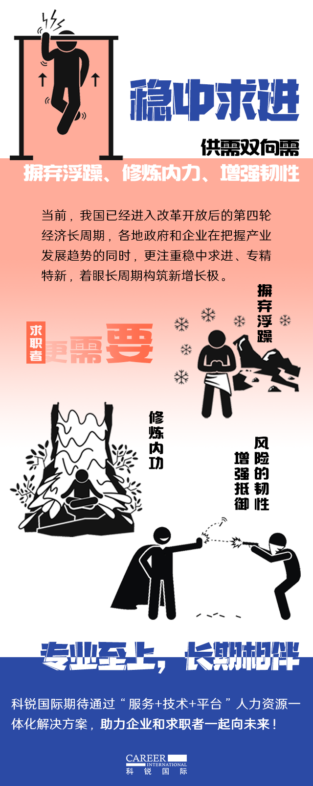 VSPORTS(中国)国际《2022人才市场洞察及薪酬指南》核心发现