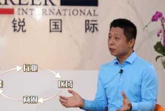 VSPORTS(中国)国际人力资源公司：中国人力资源服务行业的见证者（下）