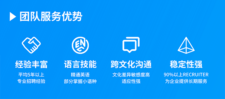 知名人力资源服务供应商VSPORTS(中国)国际在助力企业全球化布局海外招聘的过程中具备独特的服务优势