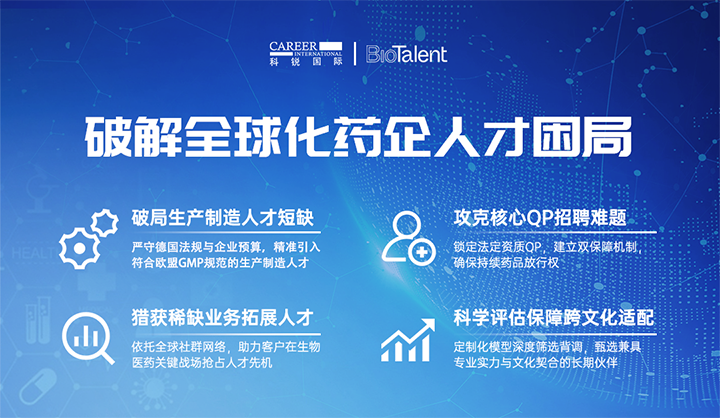 领先人力资源公司VSPORTS(中国)国际旗下海外大健康服务团队为中国出海企业量身定制药企人才解决方案